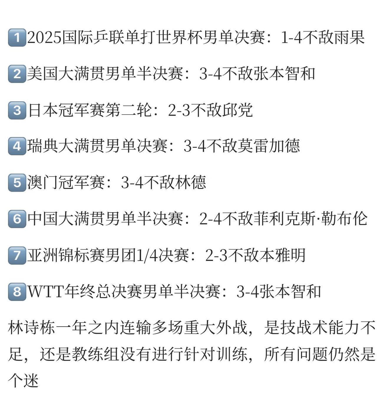 林诗栋2025赛季输外战统计—今年林诗栋在多次国际大赛中，输外战，表现还需要进