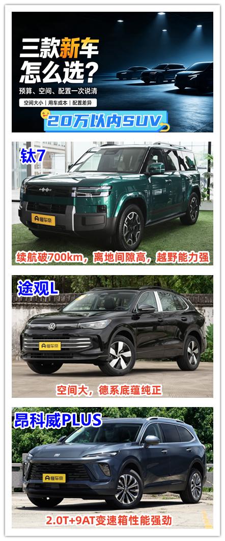 20万以内的SUV是选择造车新势力，还是老品牌新车呢？第1款是比亚迪钛7，这款