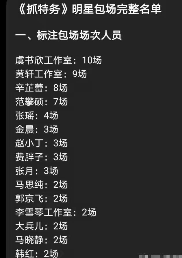 得！人家玩包场了。自己的包子自己吃，自己的雪糕自己嗦，这是把观众给抛弃了！