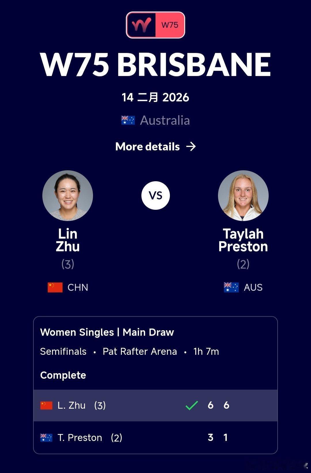 W75布里斯班站🇦🇺女单半决赛朱琳🇨🇳6-3/6-1战胜普雷斯顿🇦🇺