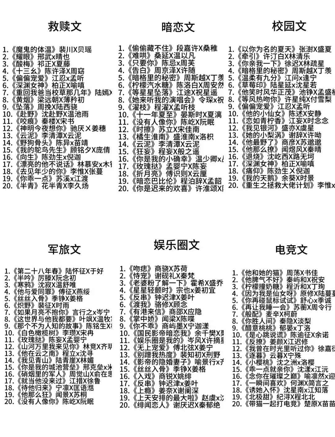 那本是你的爱❤️