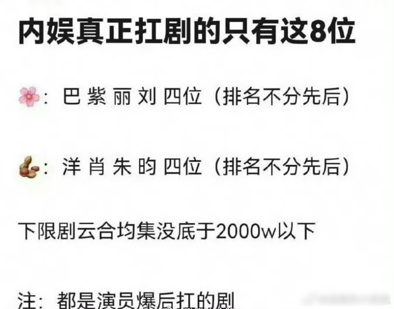 内娱公认扛剧的只有这8位​​​