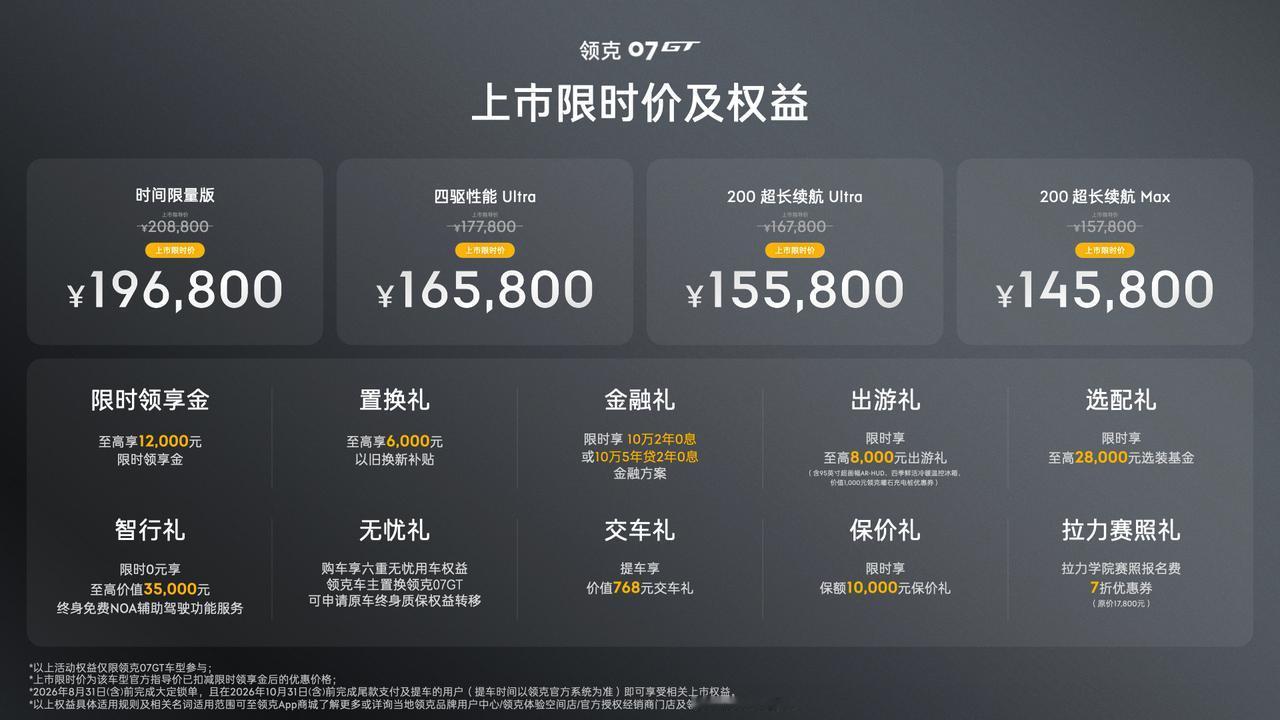 领克07GT正式上市，四个版本，14.58万-19.68万元。官宣了07GT的拉