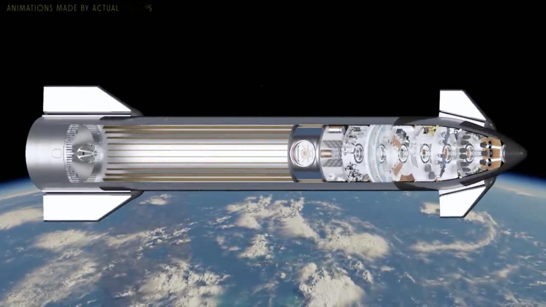 想法还是要有的！【马斯克SpaceX·星舰空间站（StarshipSpace