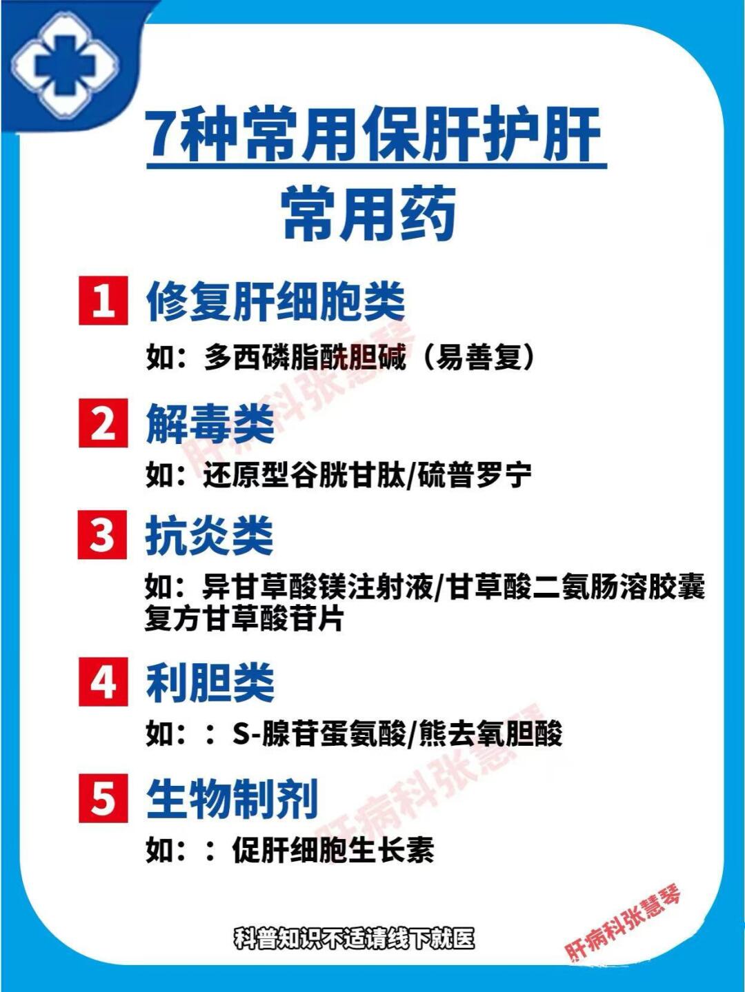 ﻿肝脏健康﻿ ﻿科普﻿ ﻿保肝护肝﻿ ﻿乙肝用药﻿ ﻿医者仁心﻿ ﻿乙...