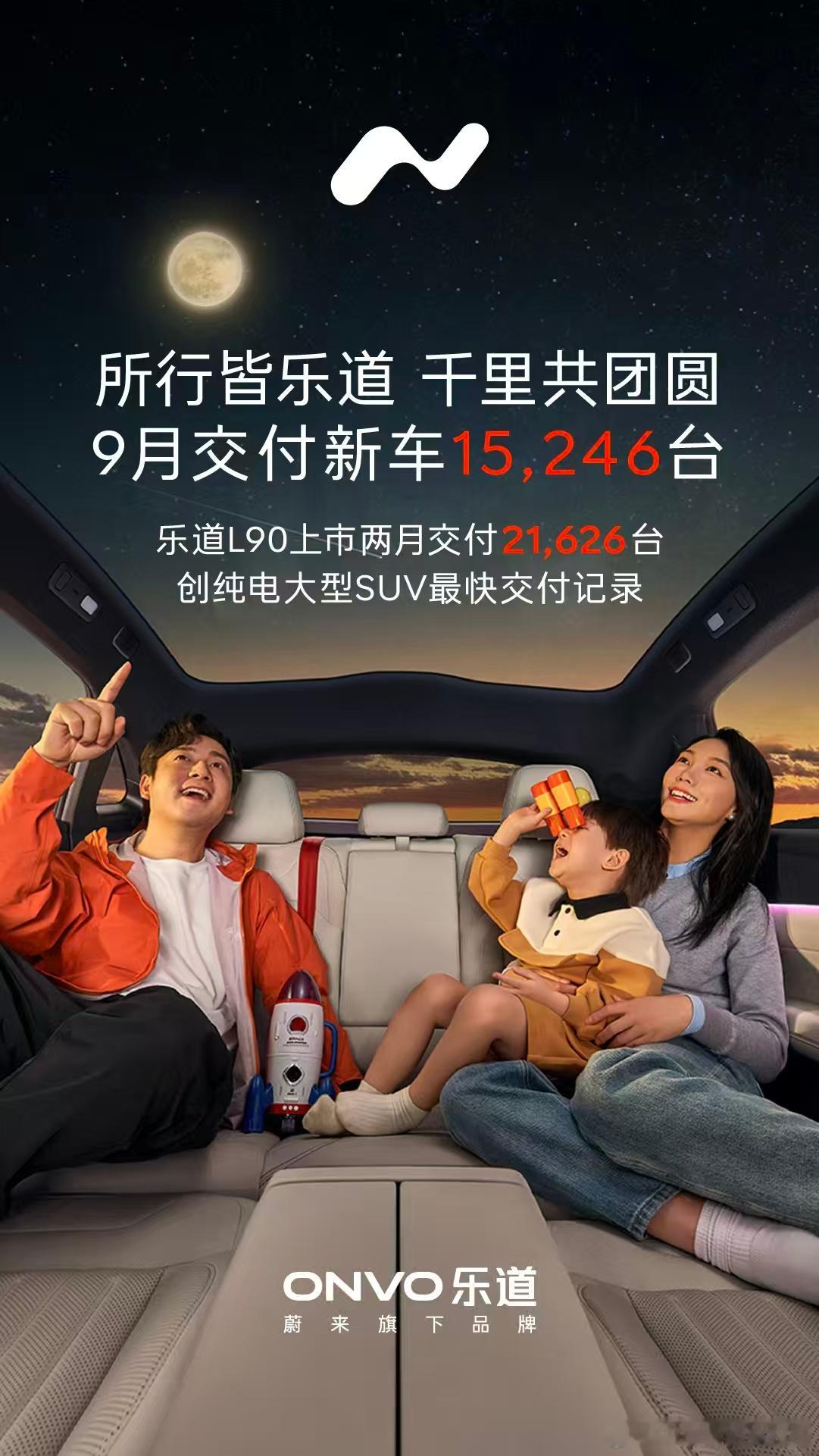 发发蔚乐萤的销量，这个国庆没出门，因为太堵了没办法出门，排队上高速要一个半小时上