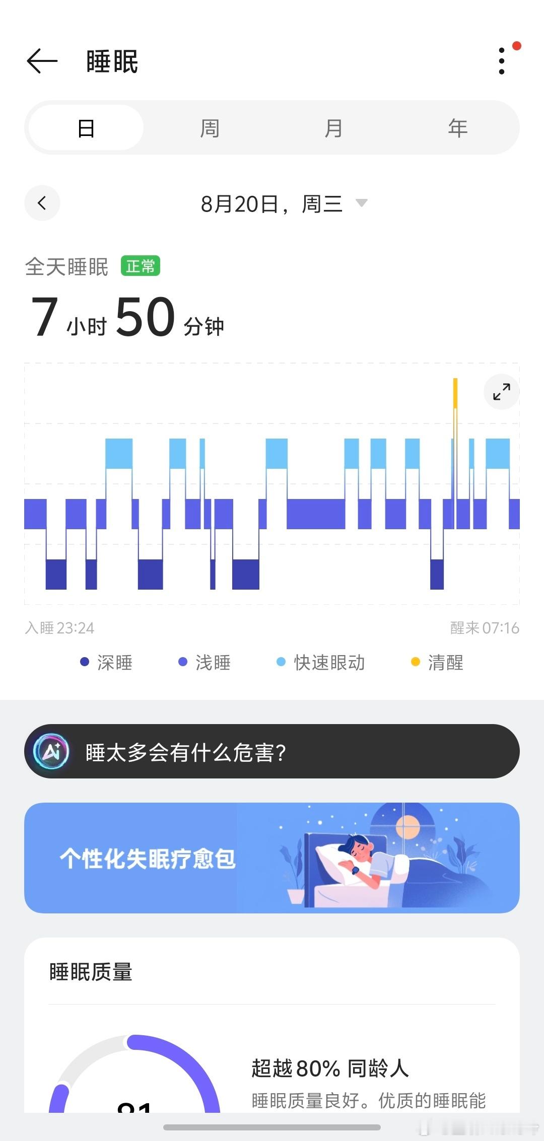 检验睡没睡够的金标准睡前少玩手机，睡眠质量会提升很多，昨儿睡了快8个小时还不错