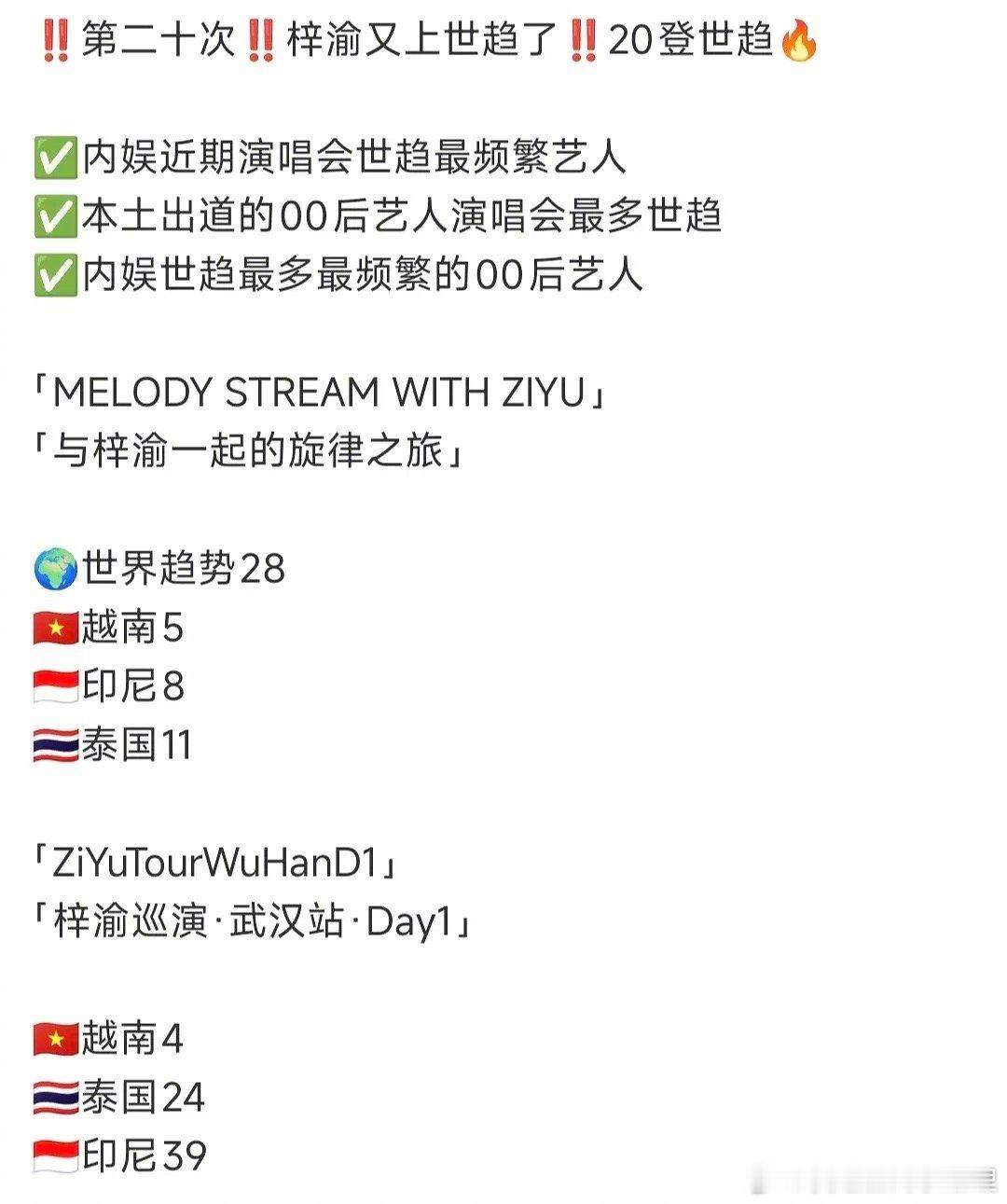 梓渝工作室何意味梓渝7个月内20次登世趋，什么水平？