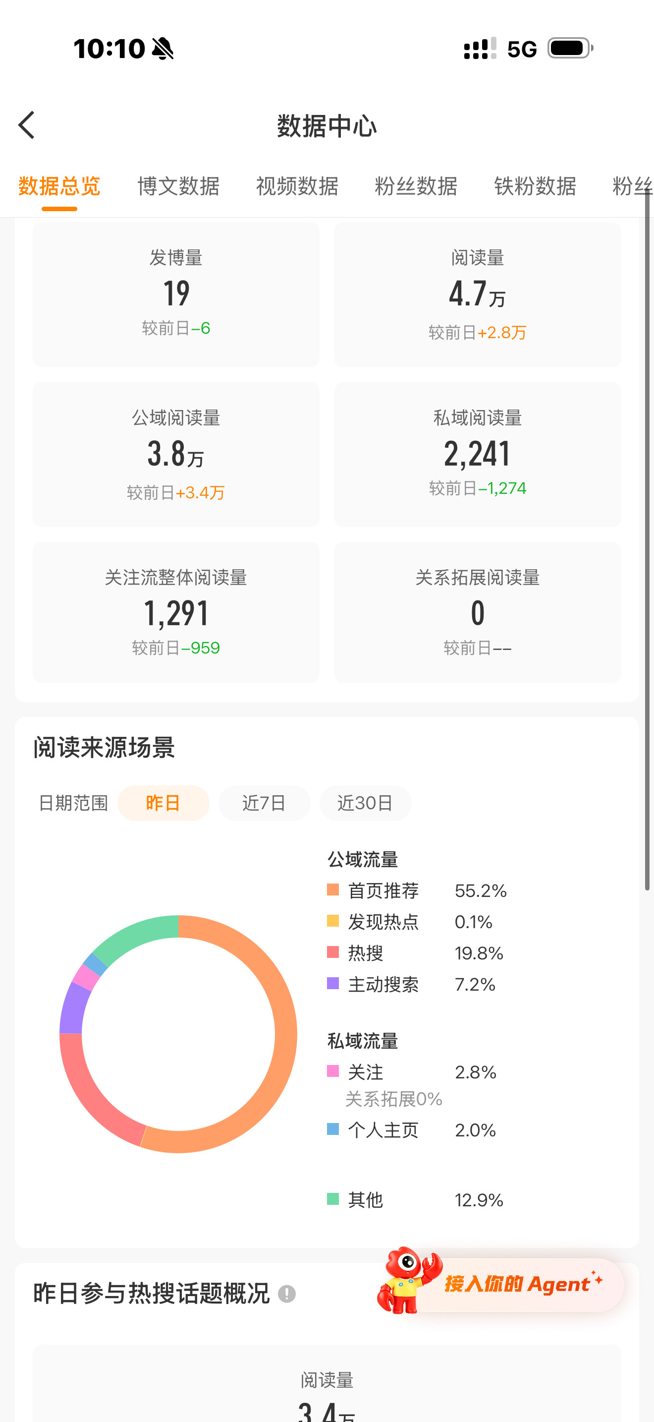 卧槽我好坤动呀