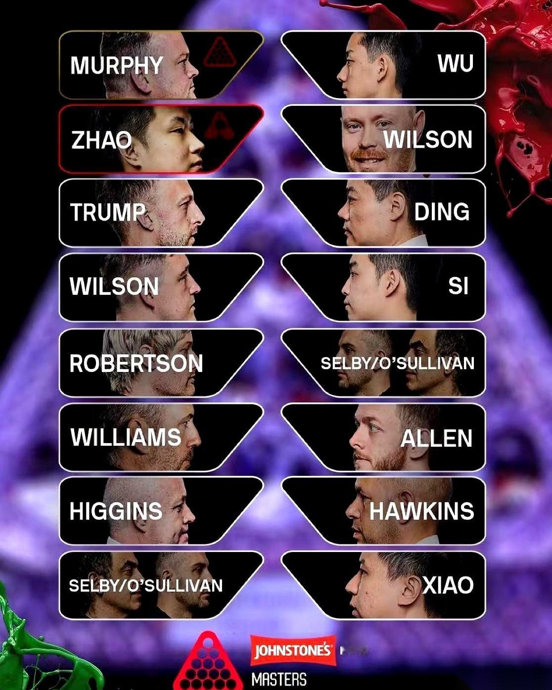 真的，我怀疑抽签这事儿，是不是有剧本。丁俊晖，又是特鲁姆普。刚被人家剃了个6