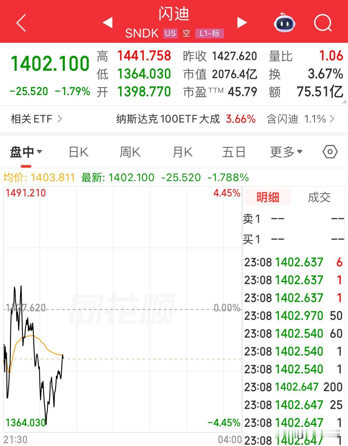 存储有没有戏！就看这哥们凌晨的财报了！闪迪将在北京时间6日凌晨发布财报，经历了7