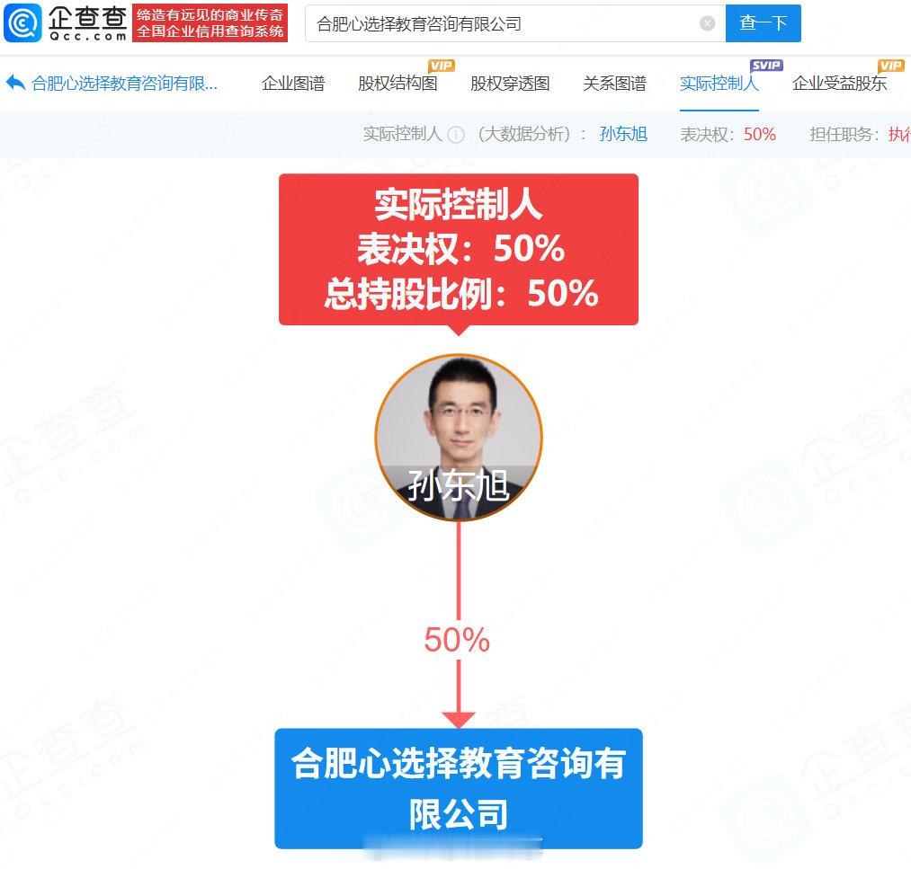 【孙东旭任职多家东方甄选公司高管】孙东旭名下实控企业已注销8月22日，据媒体报