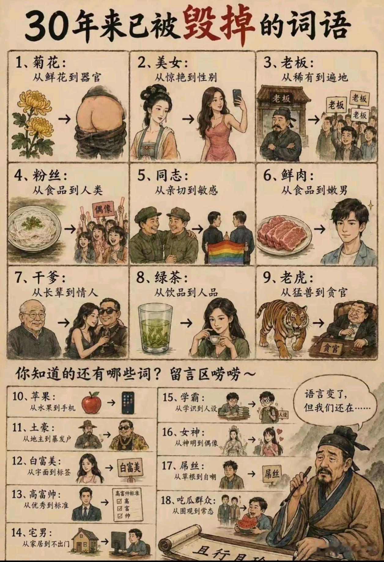 为什么说着说着就变了