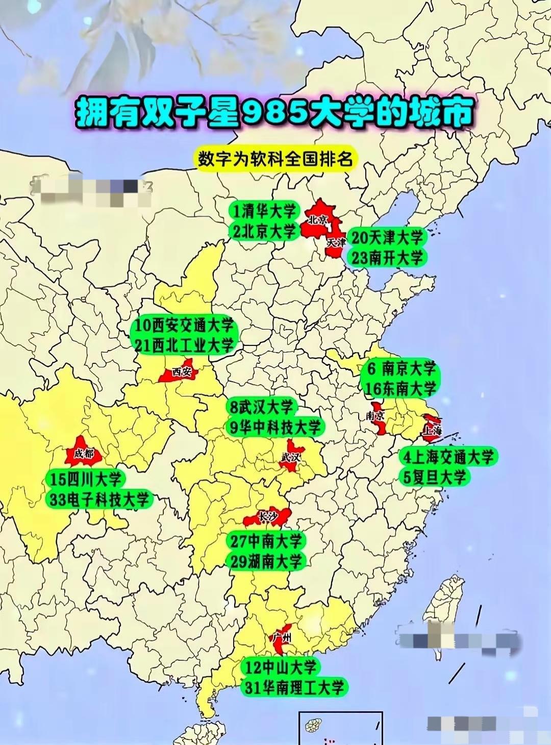 考大学就往这些城市考，这都是拥有两个985大学的城市。北京、上海、天津、南京
