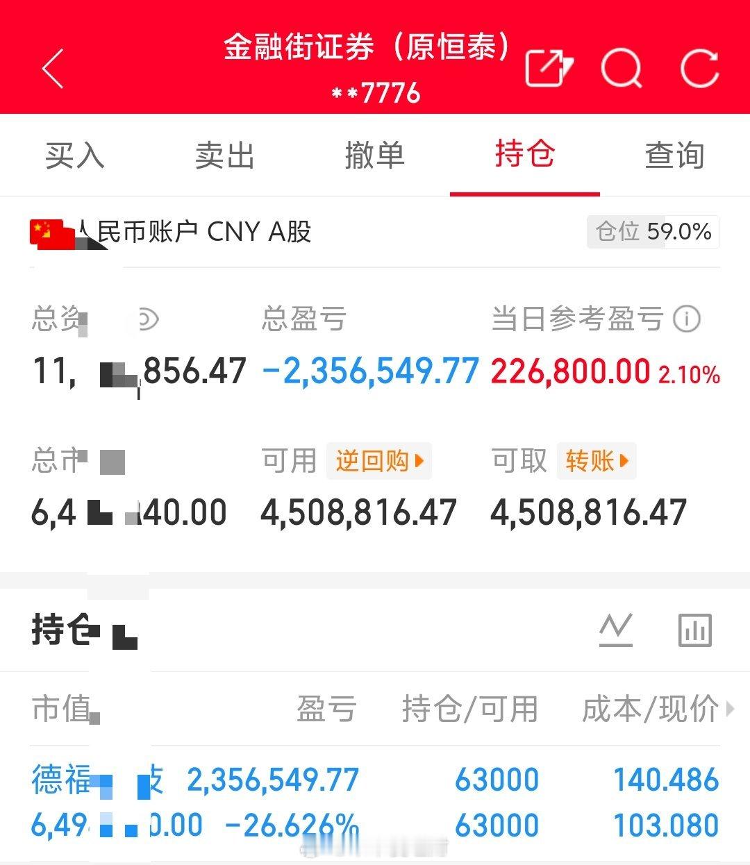 朱朱姐100万本金实盘操作，记录翻倍之旅！目前持仓；德福科技301511今日卖出