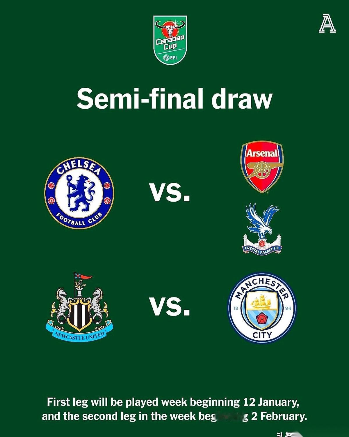 半决赛踢切尔西，决赛碰曼城纽卡……梦做得是真美啊。但咱能不能，先把六天后打水