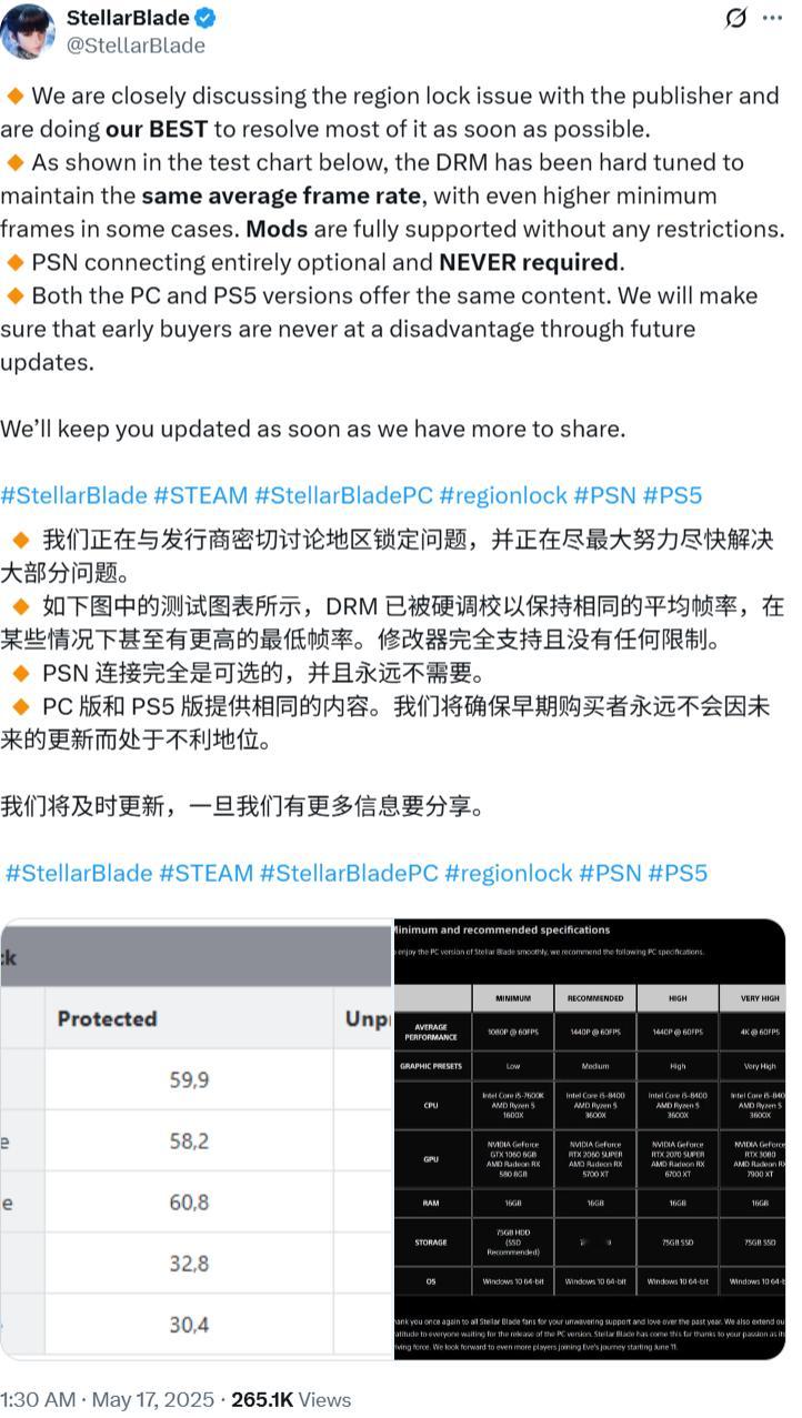 【PC版《剑星》因D加密引发玩家退购】近日，一位玩家发帖称，因担忧Denuvo反
