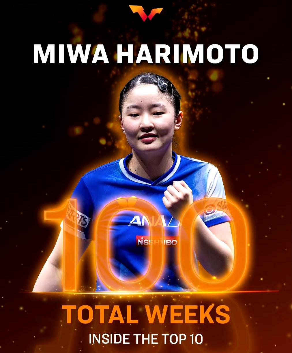 日本女单为什么花期短？张成教练分析了原因：跟球员的打法有直接关系。中国队更偏向