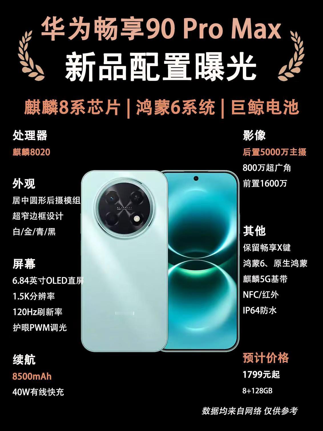 华为畅享90系列新品爆料。华为畅享90系列新品爆料，看完你心动了吗？华为华为畅