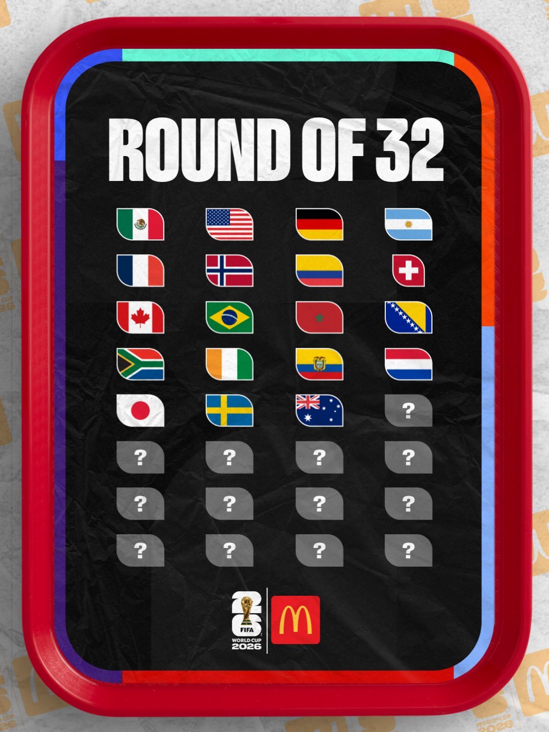 世界杯32强确定19席世界杯小组赛第3轮过半，已有19支球队确定出线，此外有8