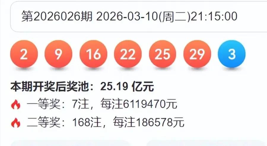 026期开奖数据迟丽颖杀号转发网友票我看中红球五个号，后区不看中！