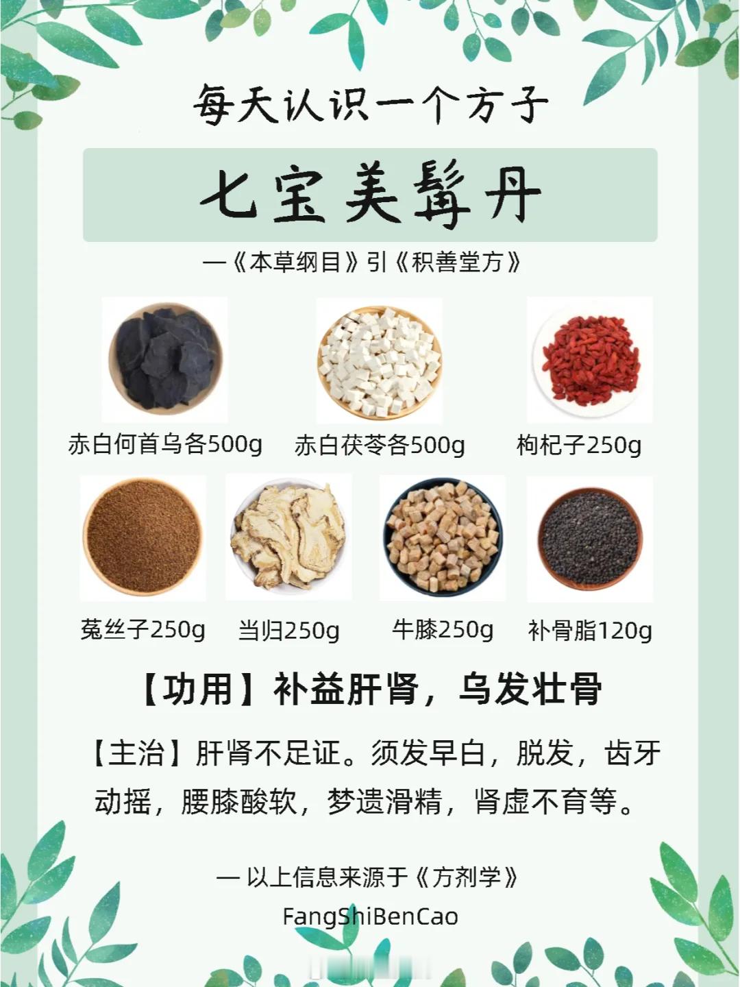 年纪大了五脏衰，教你养生调理法！1、肾表现：骨质疏松，腰酸腿软，双腿乏力，头发白