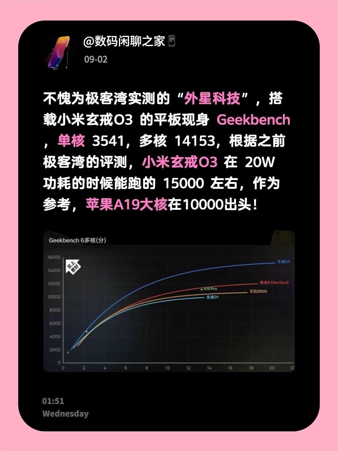 不愧为极客湾实测的“外星科技”，搭载小米玄戒O3的平板现身Geekbench