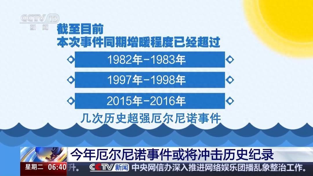 极端天气快要来了！今年冬天全球都要受影响，咱们普通老百姓该怎么防备？央视新闻放出