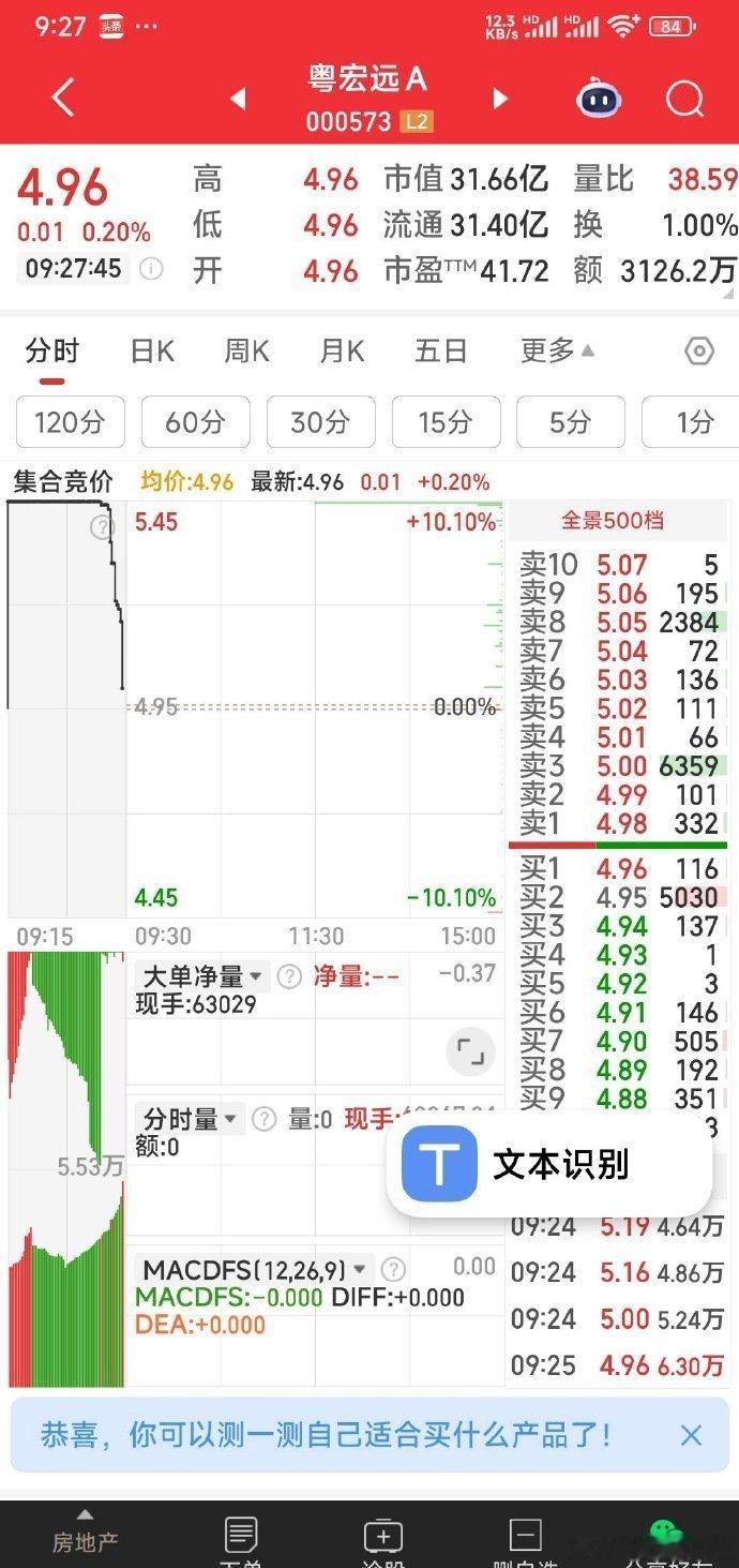 【今天暂出二票】大位科技，友阿股份，暂出。​​​股票​​​