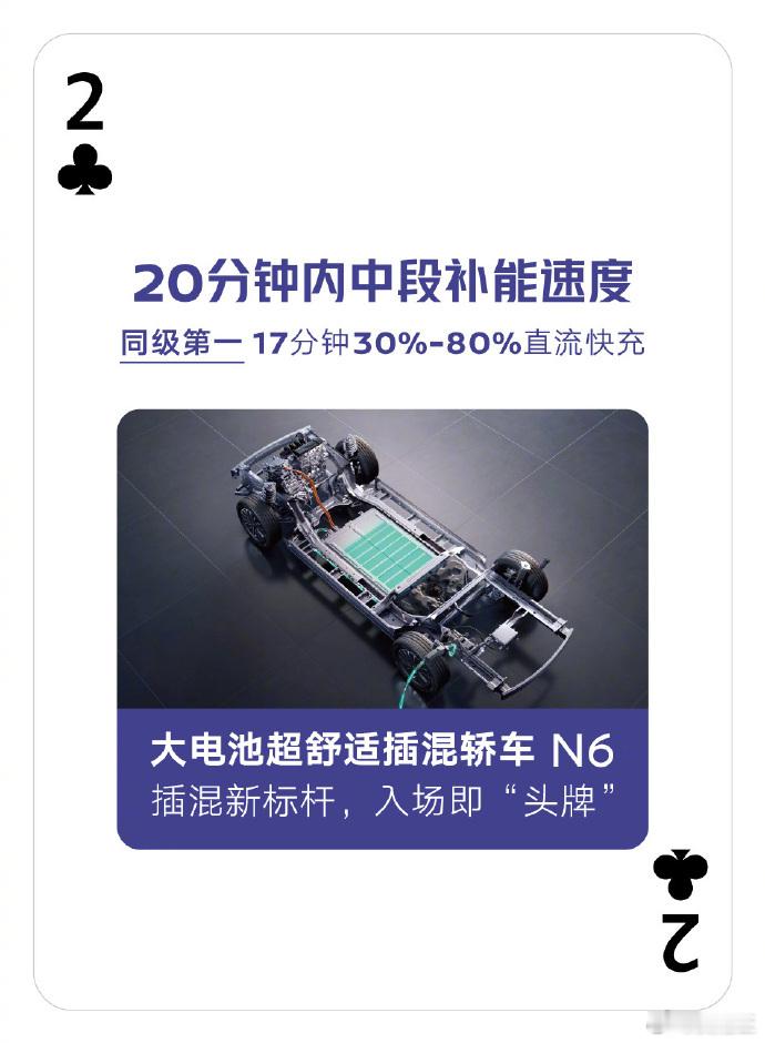 四个2两个王N6叫地主要说当下插混轿车市场谁最亮眼，那非东风日产N6莫属。它一登