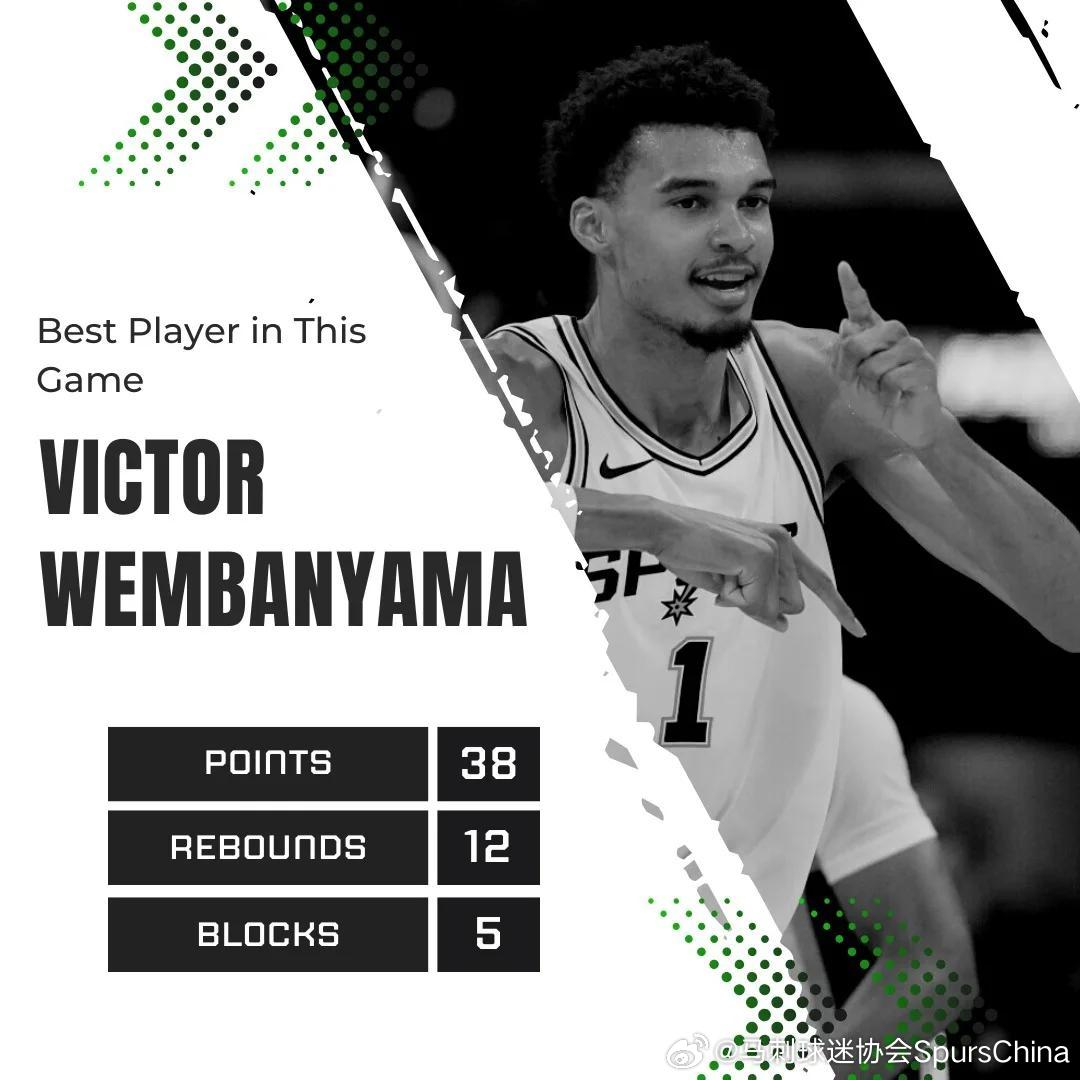 今天又是巨星球[doge]​​​