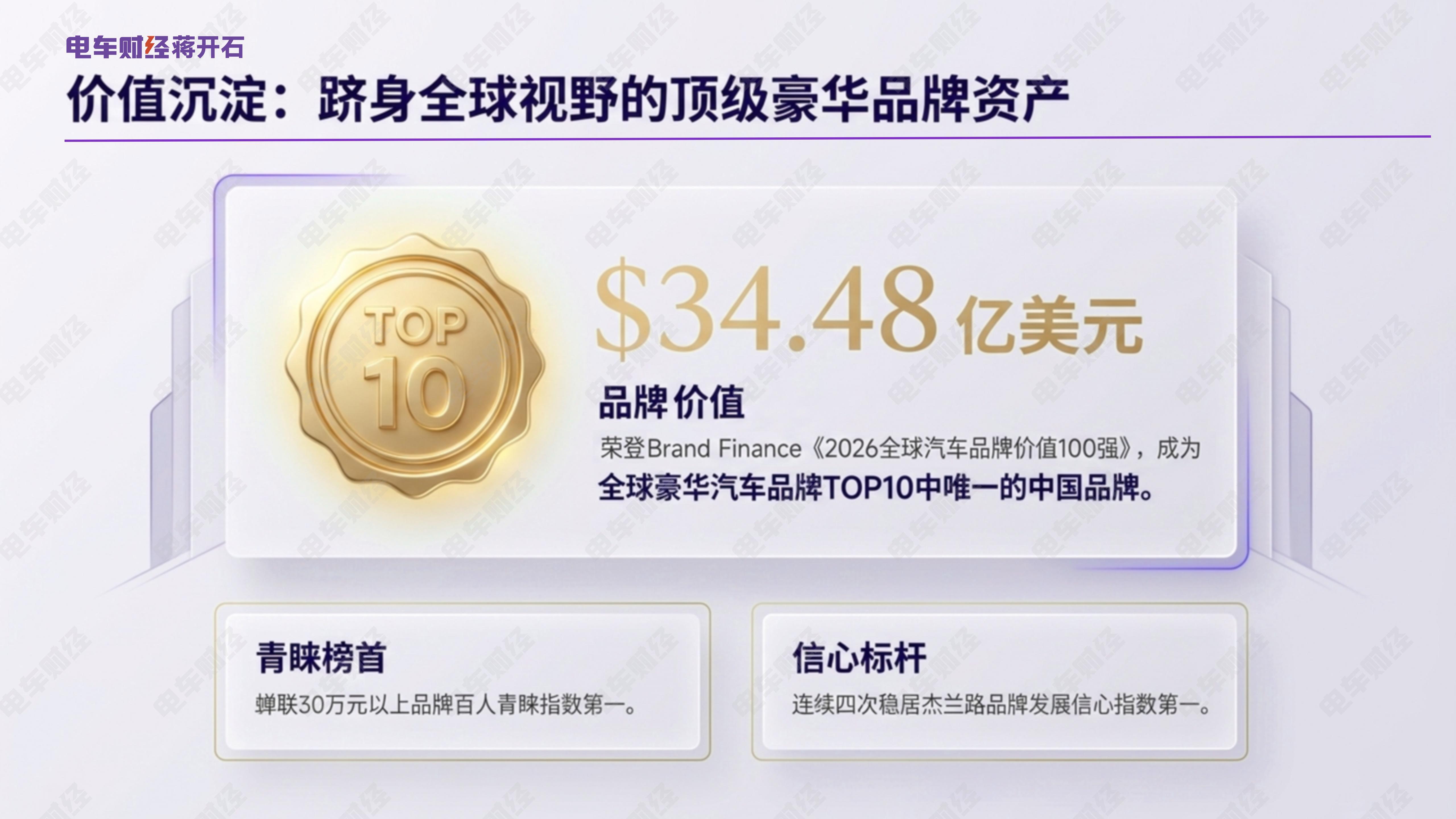 赛力斯2026年中报解读：面对这样的共克时艰时刻，选择在行业寒冬中送鸡...