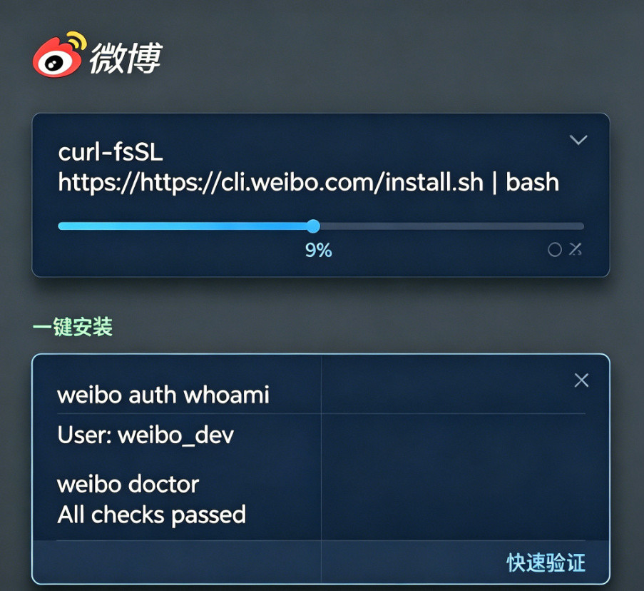 微博开放平台6月22日正式上线了其官方命令行工具“weibo-cli”。