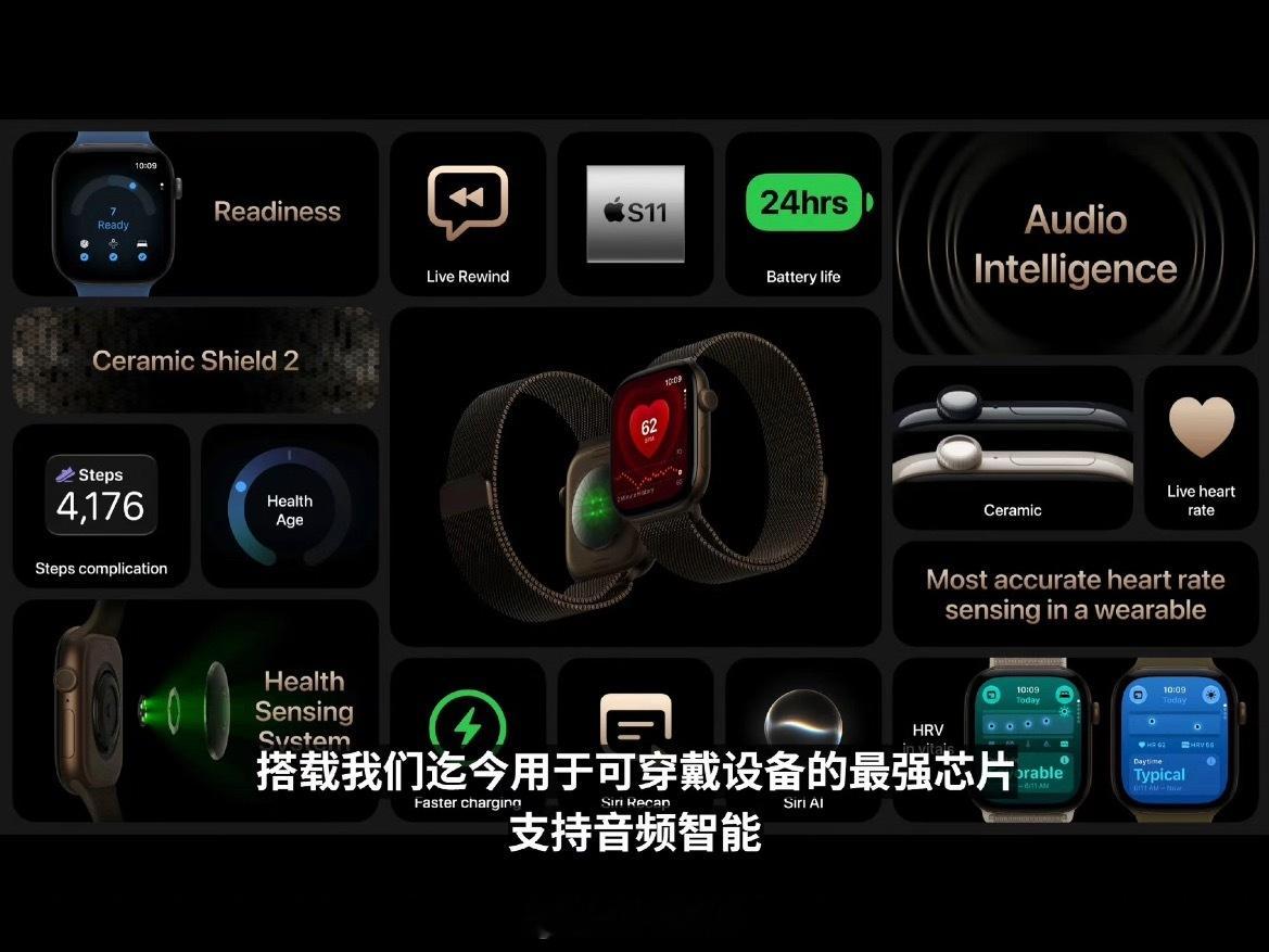 苹果手表S12售价399AppleWatchS12与Ultra4统一搭载S