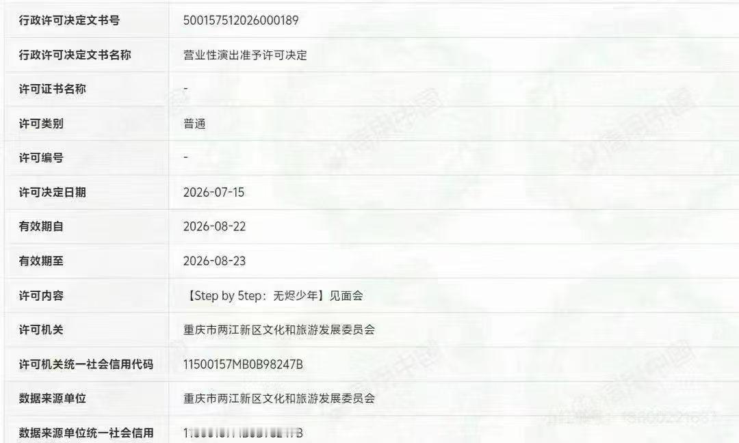大重庆定下来了五代在重庆那五公是不是不可能在重庆了啊？？？