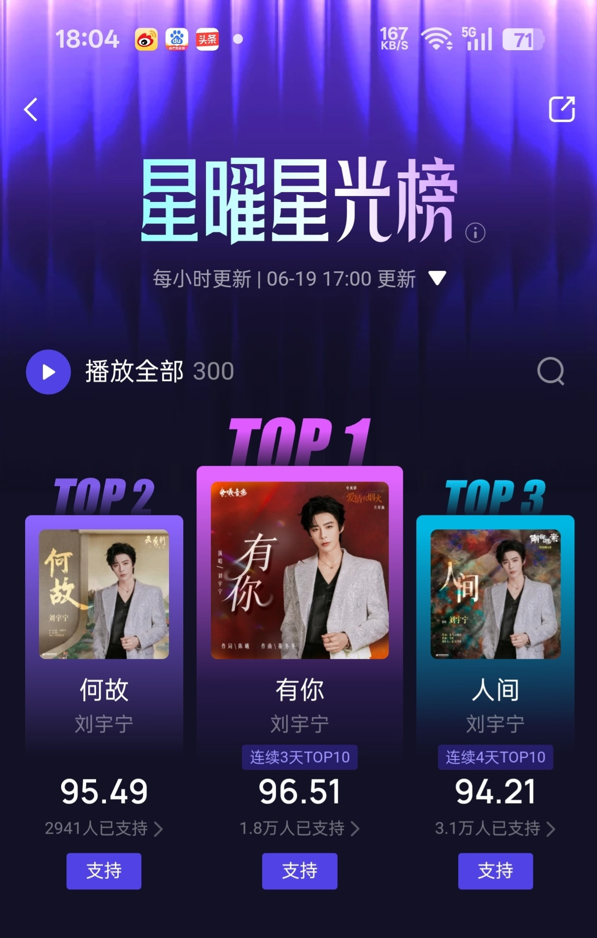 刘宇宁就是这么爽，3首新歌包揽星耀星光榜TOP1-TOP3
