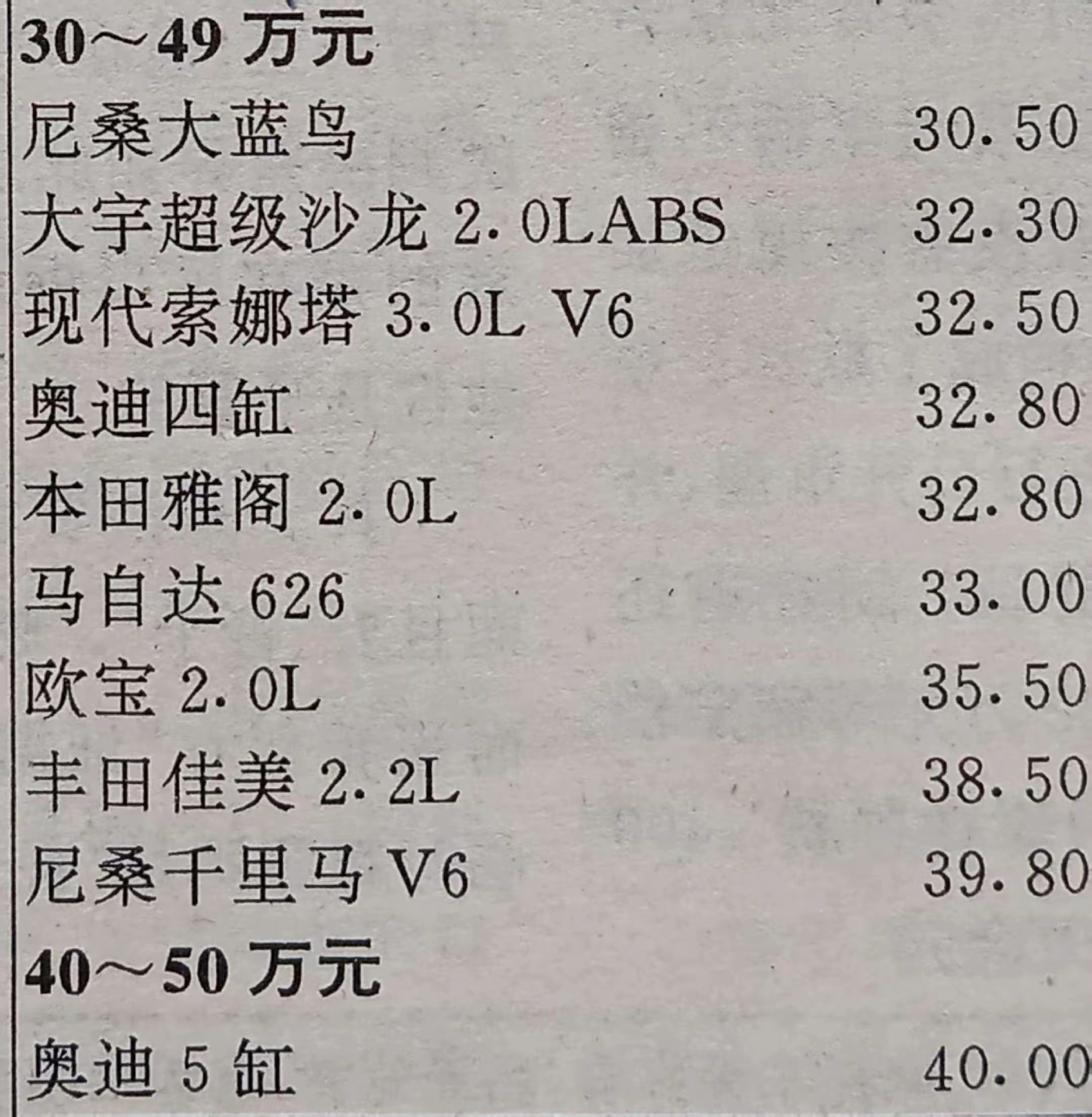 28年前的豪车，凯迪拉克最贵​​​