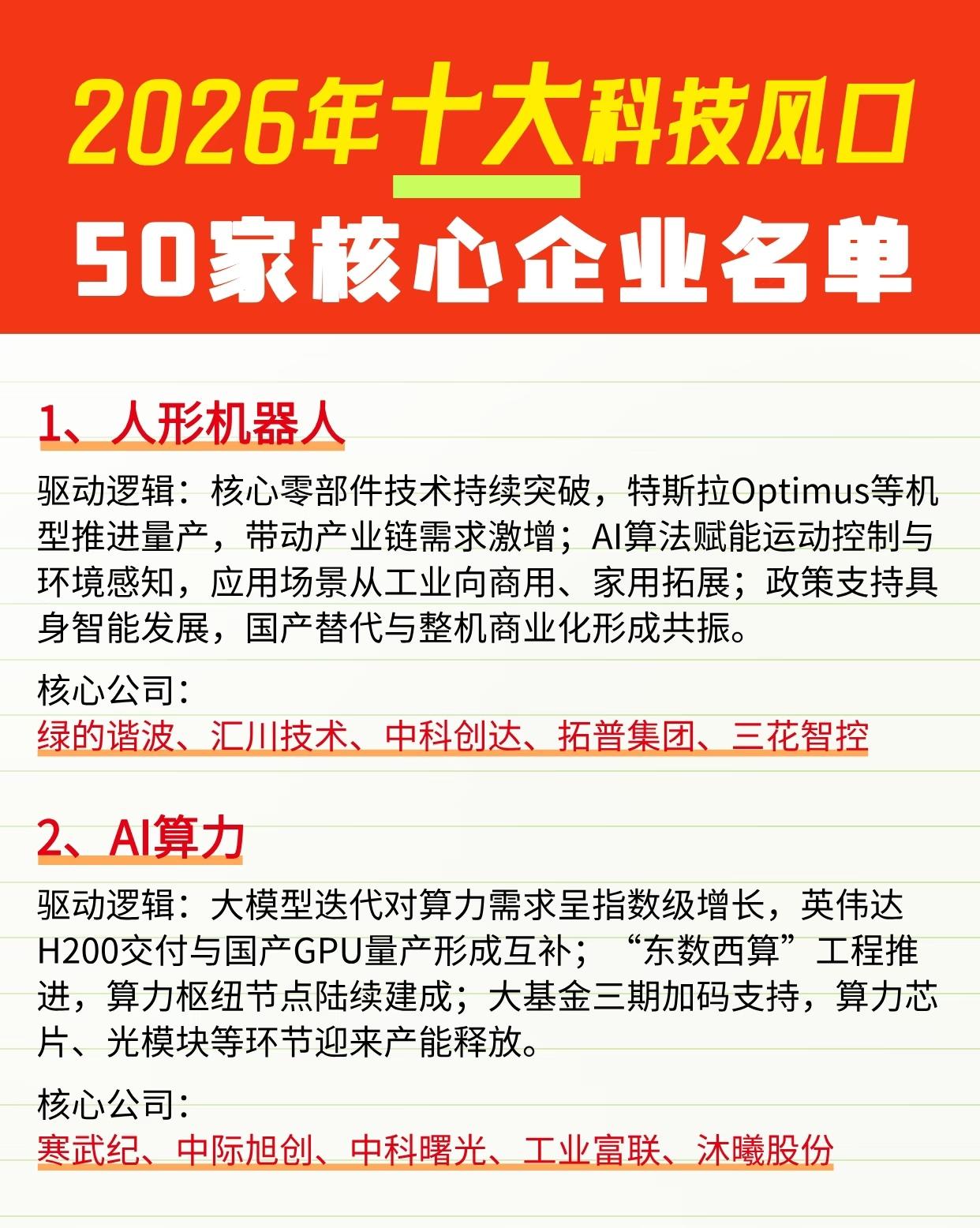 2026年十大科技风口及核心企业如下：1.人形机器人：核心零部件技术突破+