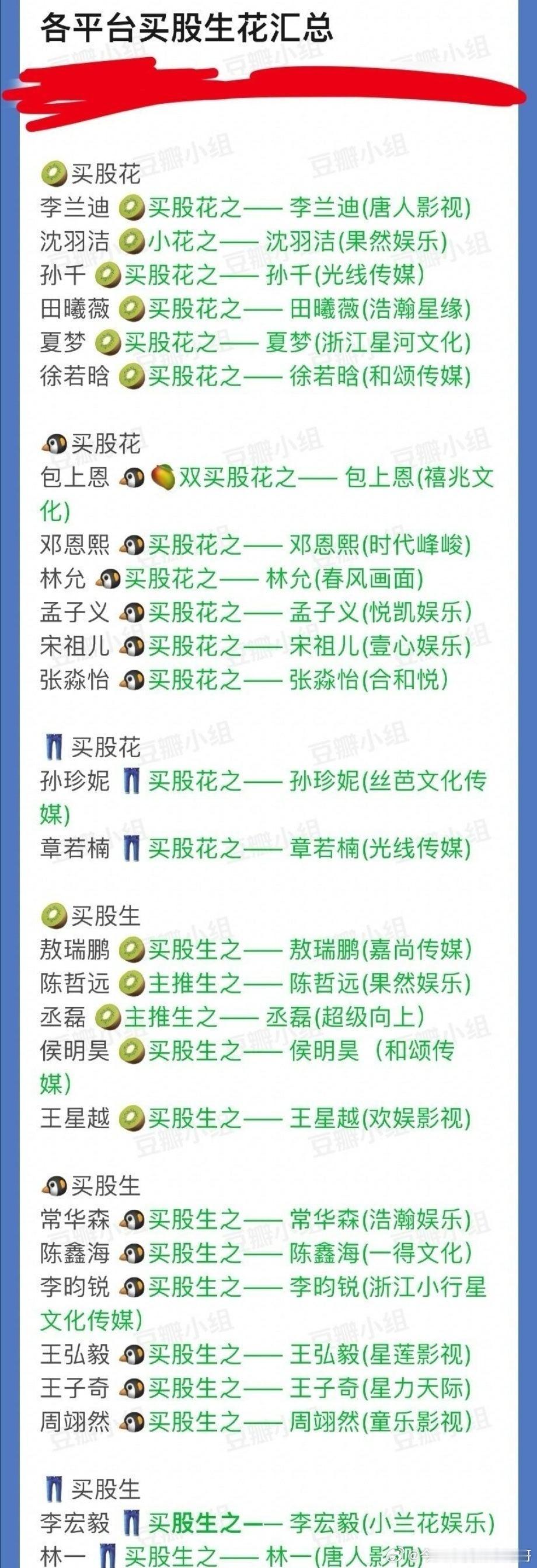 各平台买股生花汇总🈶