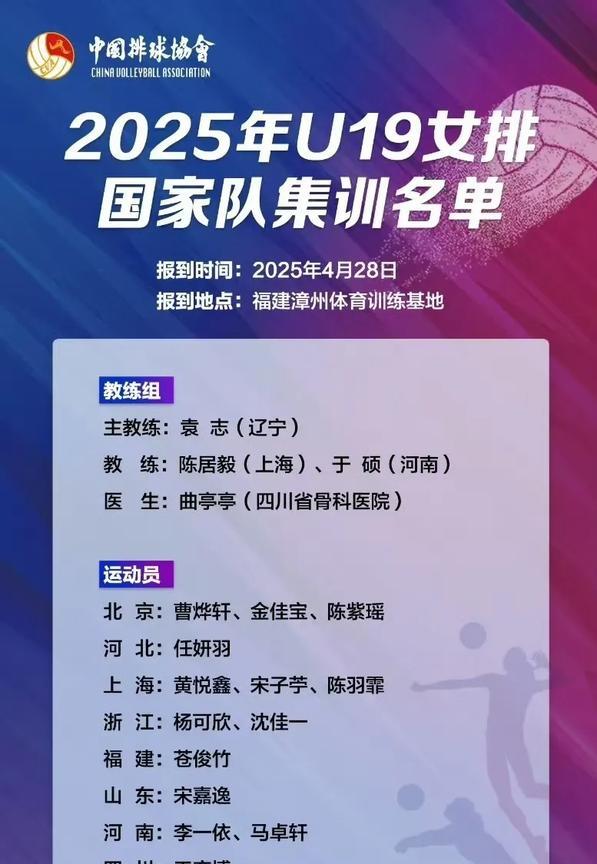 根据江苏球友透露，袁志执教的中国女排U19国家队为了备战7月举办的世锦赛，又“抓