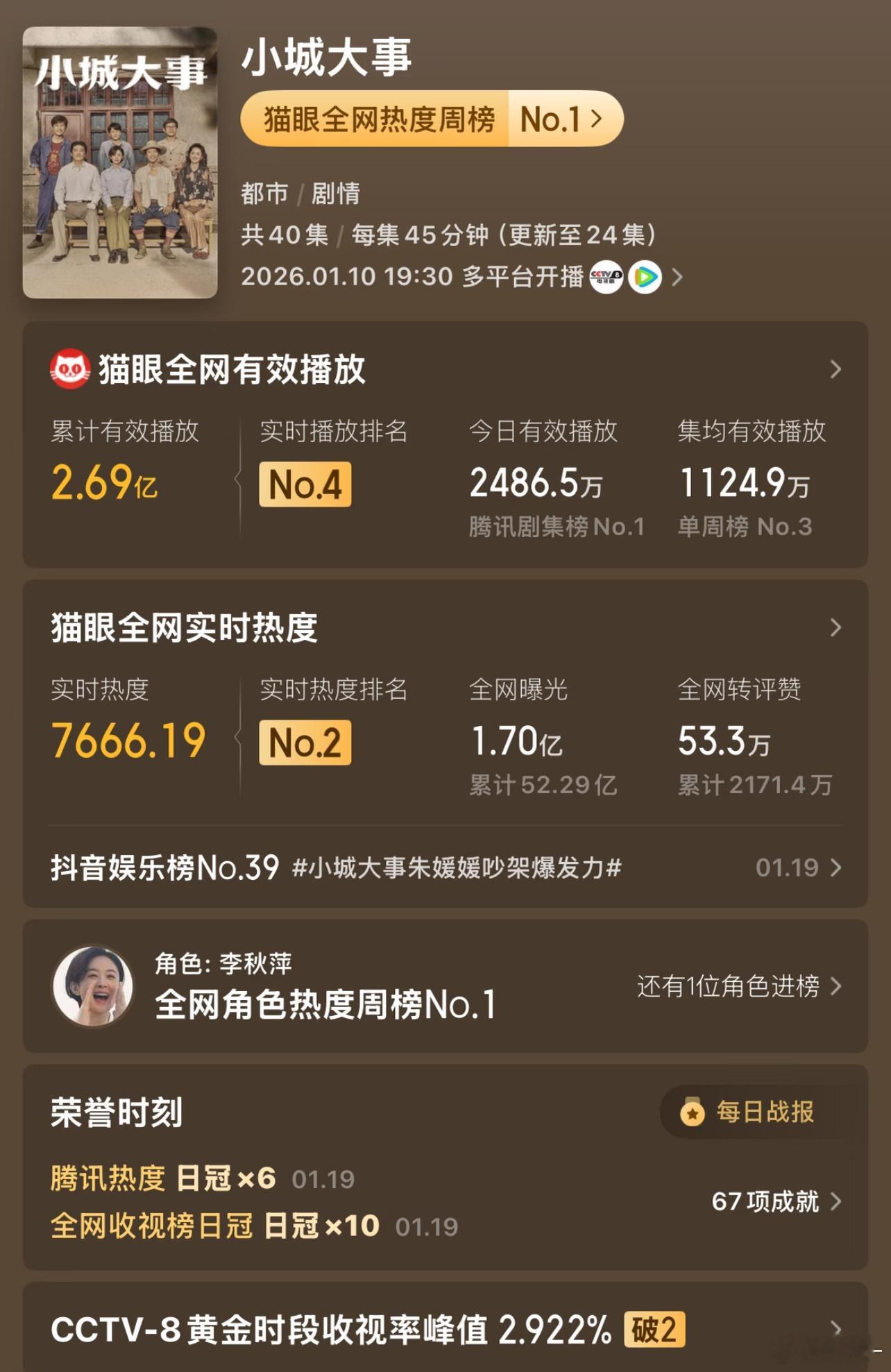 这个小城大事大事很妙，铺天盖地黑子防不住的水平