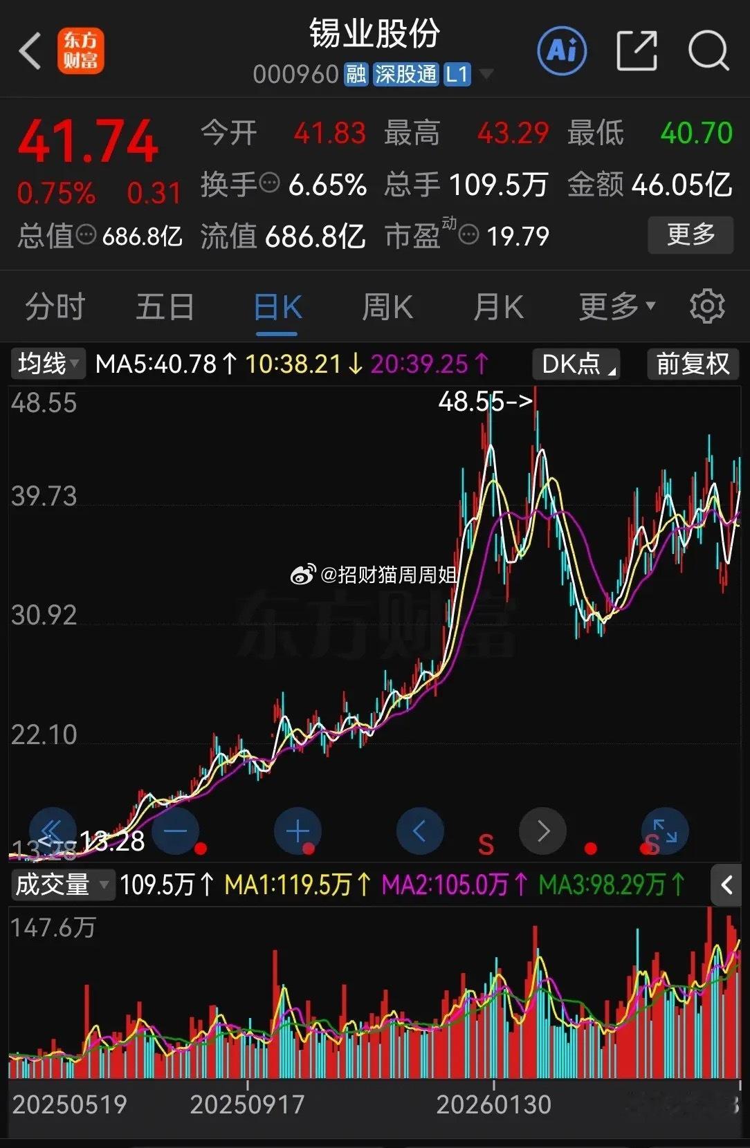 AI产业链涉及到的战略金属代表公司梳理如下，值得收藏关注研究。1.锗云南锗业、