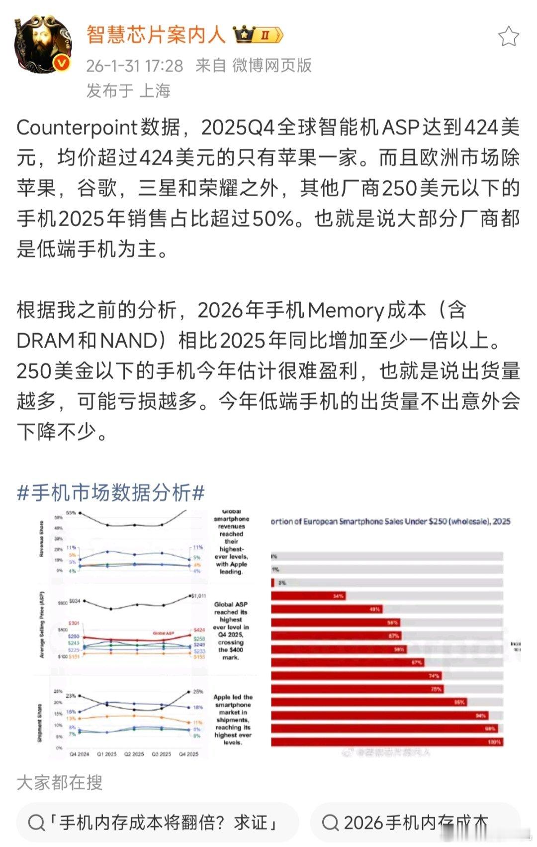 苹果一己之力拉高了智能手机的asp