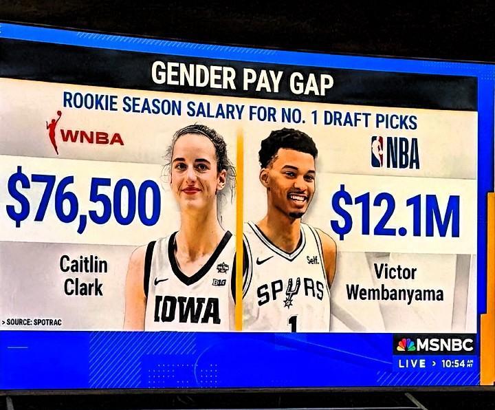 WNBA球员与NBA的收入差距也太夸张了吧！2023年状元文班亚马薪资为121