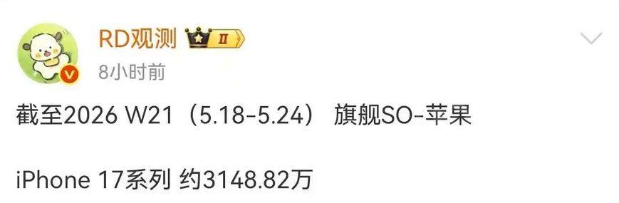 截止5月底的电商大促期间，iPhone17系列激活量已经达到3148万。其中i