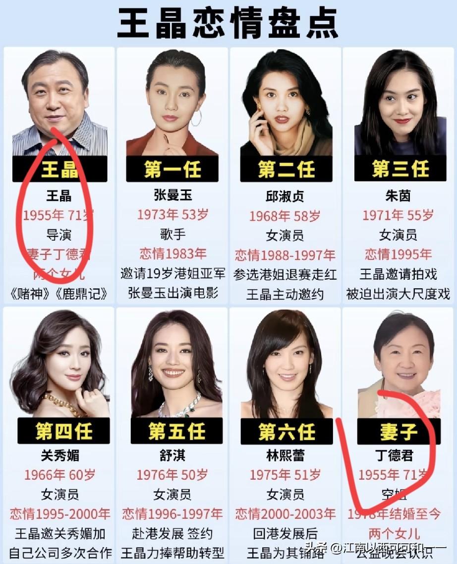 名导王晶为何没找演员而找了空姐当老婆？1. 原配妻子丁德君：1978年成婚，低