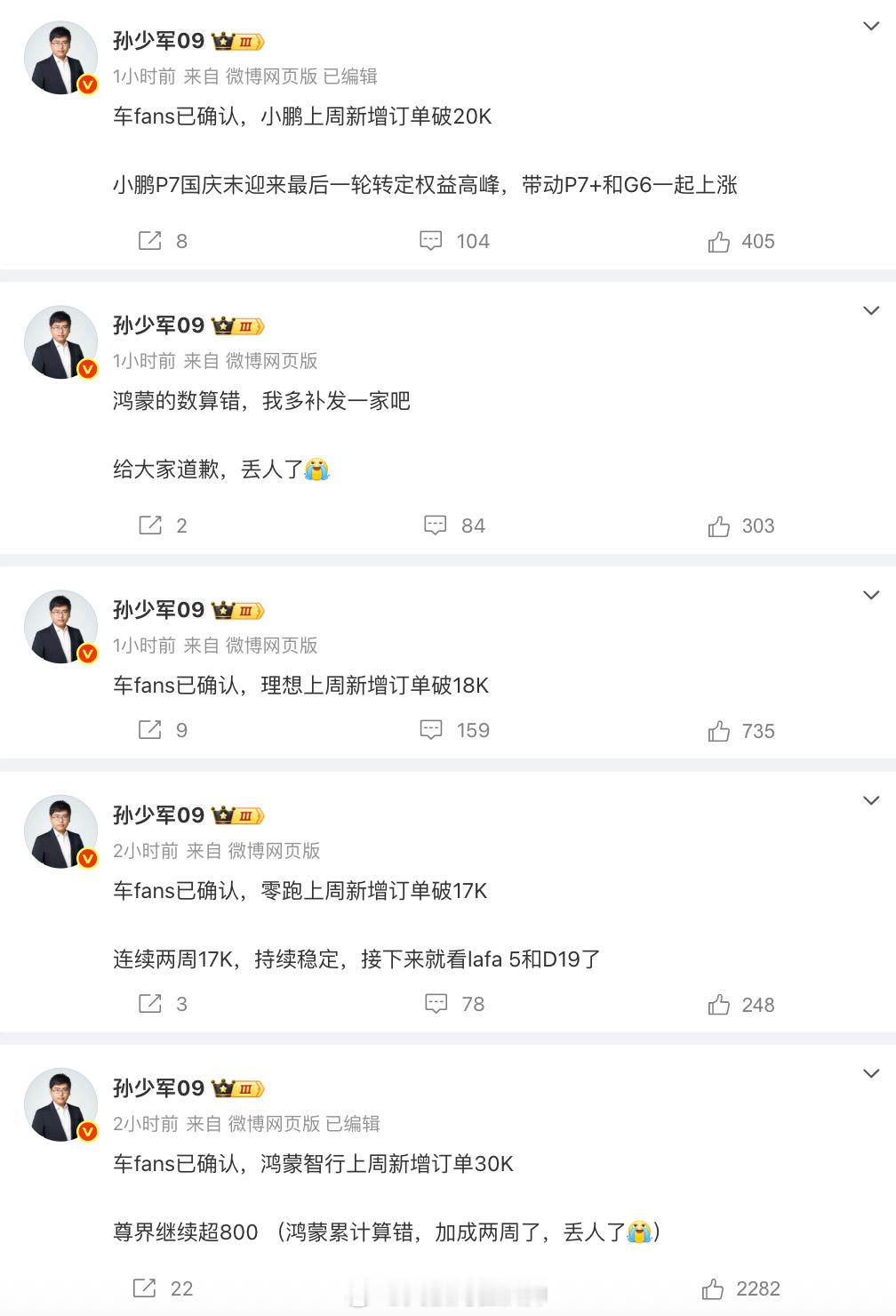 分享上一周各家新增订单数据，包含10.6—10.8三天的假期车fans已确认:-
