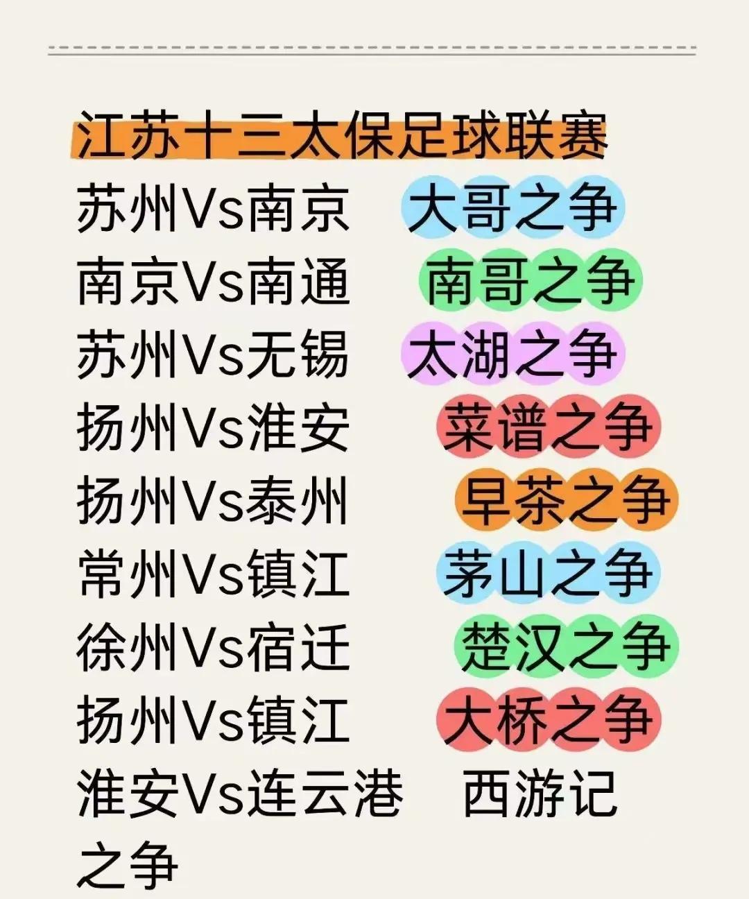 江苏乱不乱，十三太保有横练。本来就是个散装的江苏，本来就是谁都不服谁，以前只是