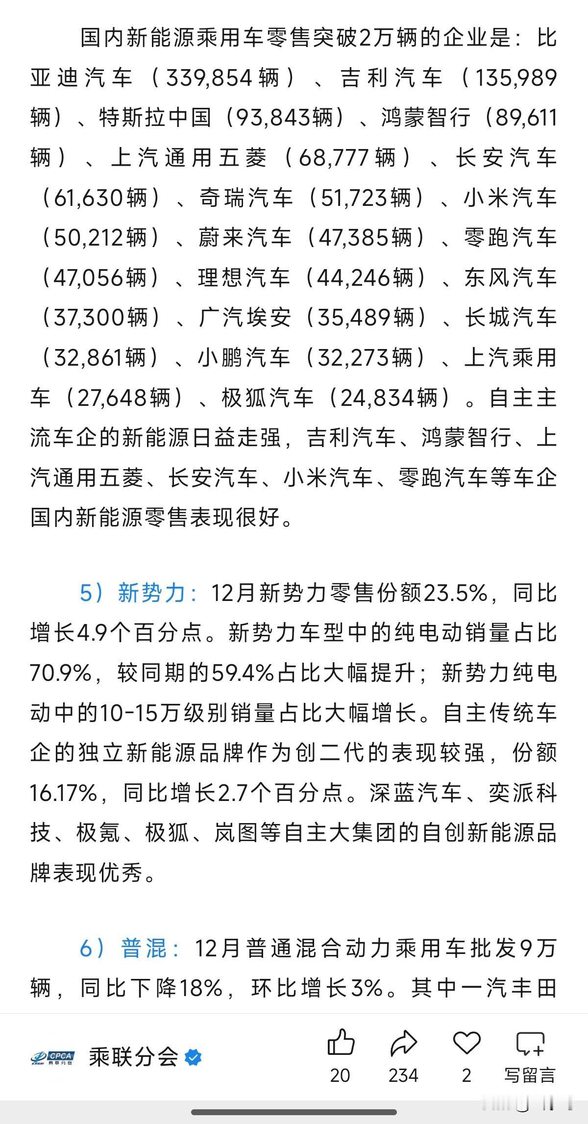 小米汽车2025年12月的具体销量数据来了总销量50212辆，其