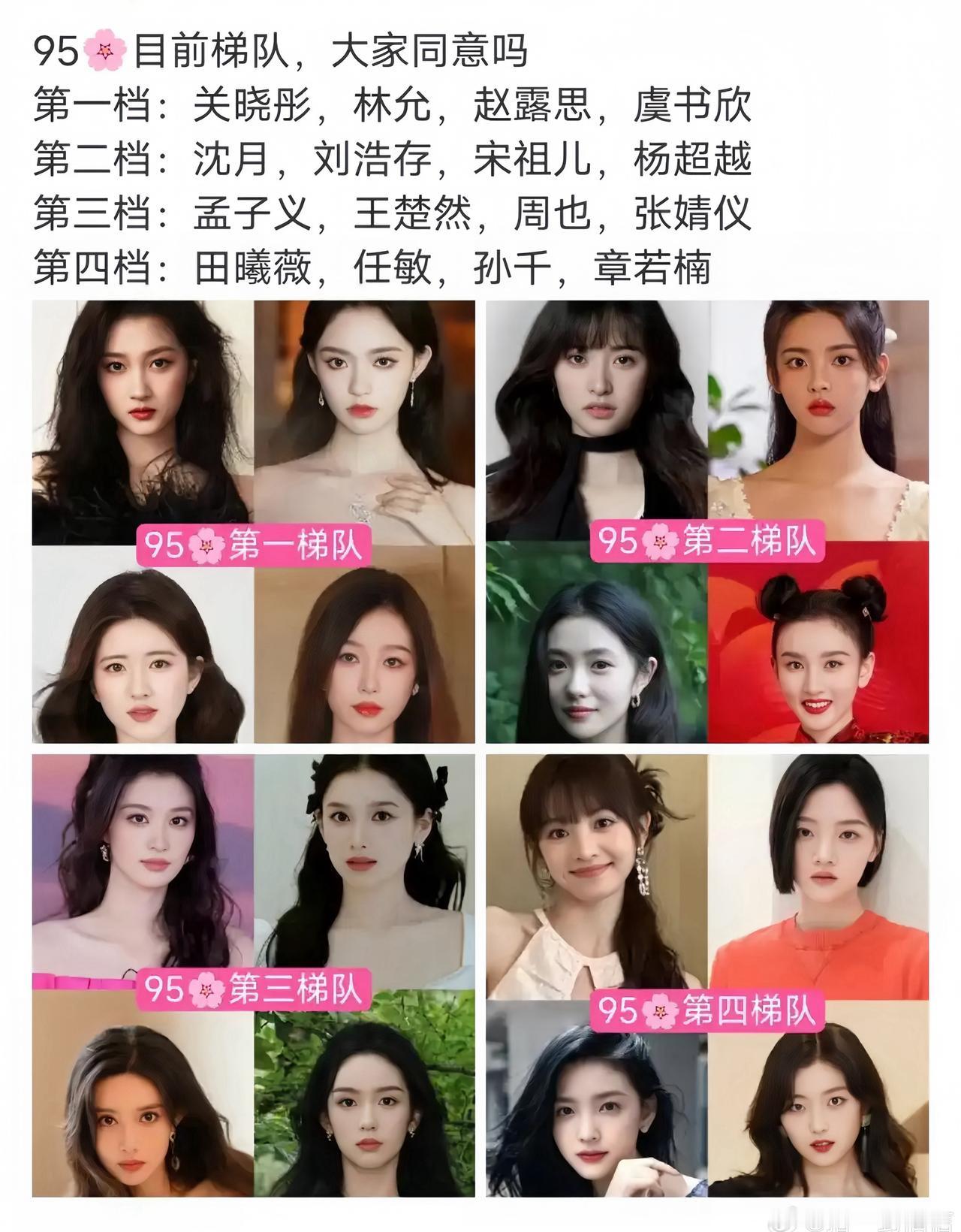 95🌸目前梯队，大家同意吗​​​
